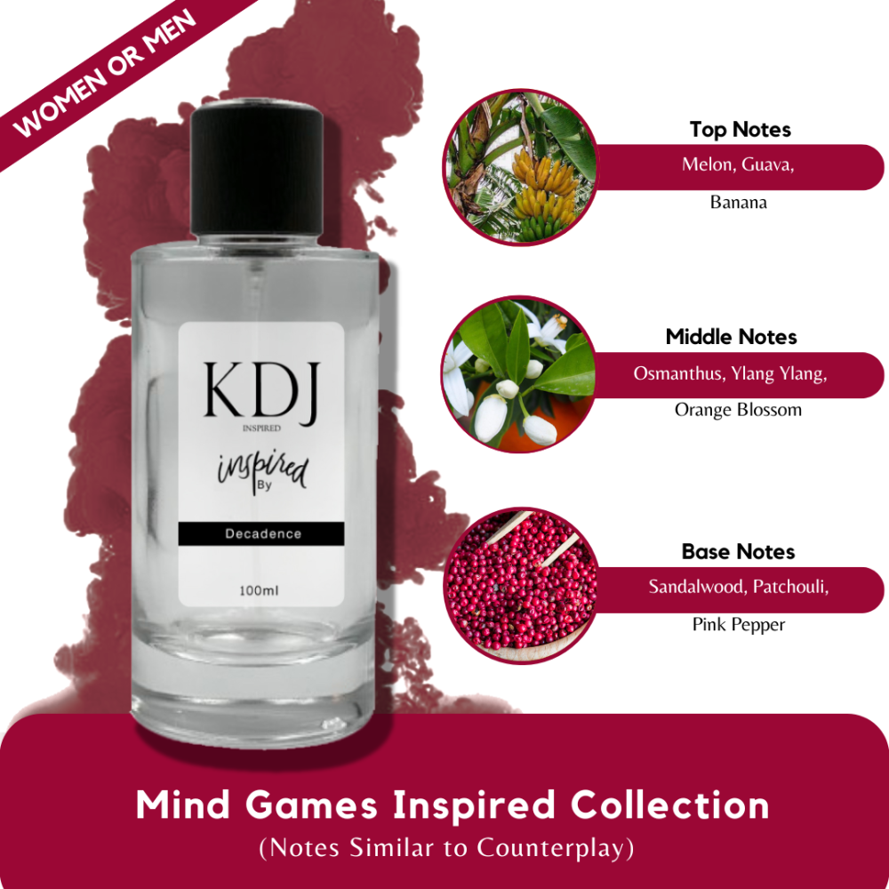 KDJ Inspired – Mind Games Inspired Collection – Notes Similar to Counterplay – Unisex