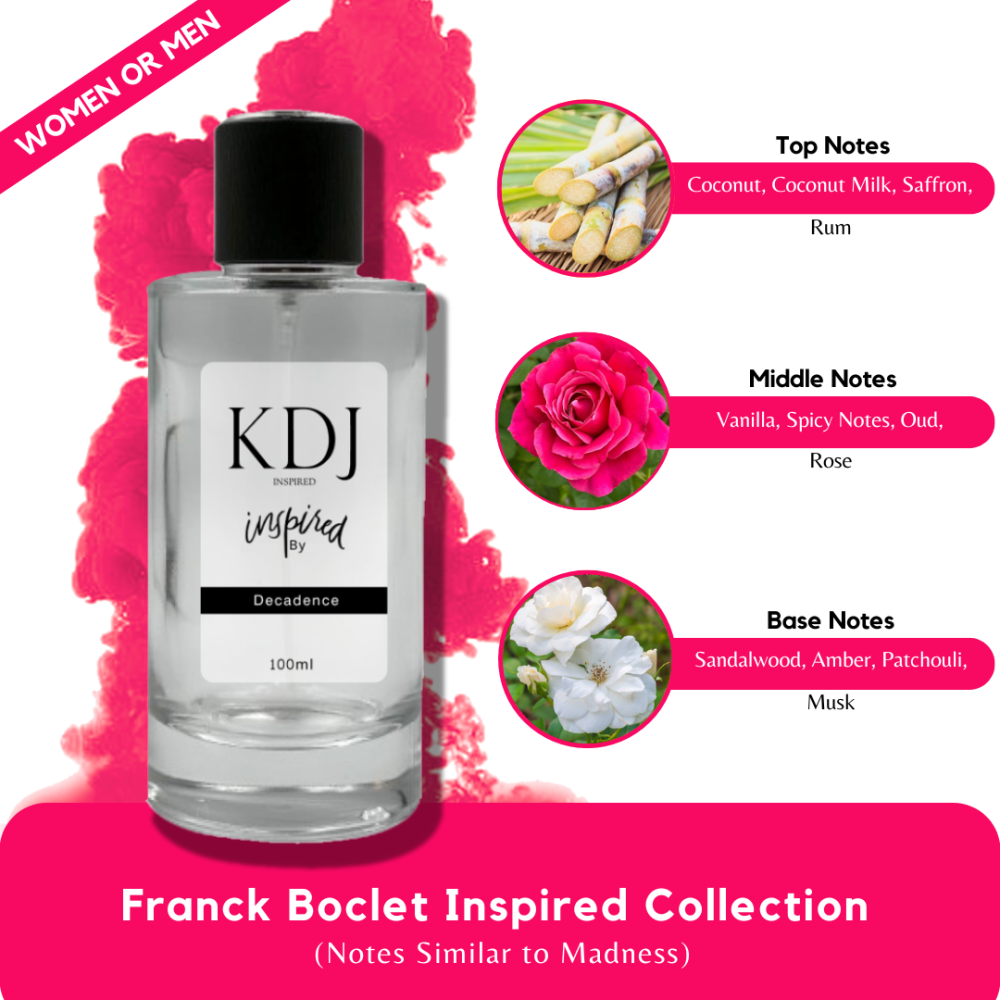 KDJ Inspired – Franck Boclet Inspired Collection – Notes Similar to Madness – Unisex