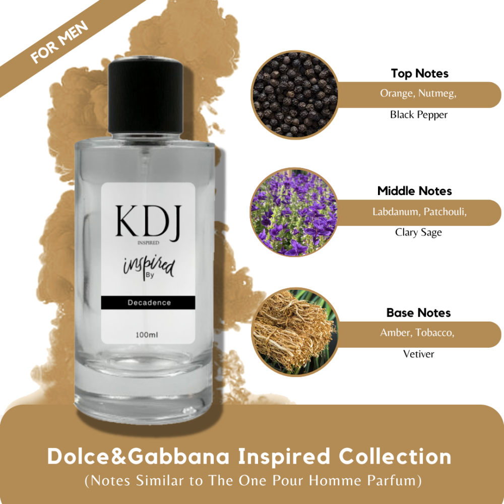 KDJ Inspired – Dolce&Gabbana Inspired Collection – Notes Similar to The One Pour Homme Parfum – Men