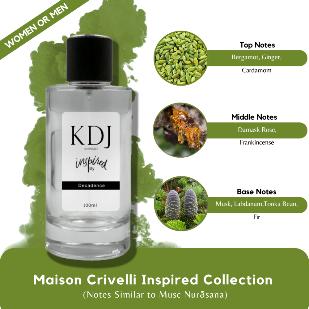 KDJ Inspired – Maison Crivelli Inspired Collection – Notes Similar to Musc Nurāsana – Unisex
