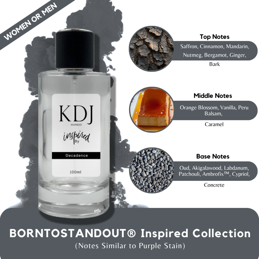 KDJ Inspired – BORNTOSTANDOUT® Inspired Collection – Notes Similar to Purple Stain – Unisex