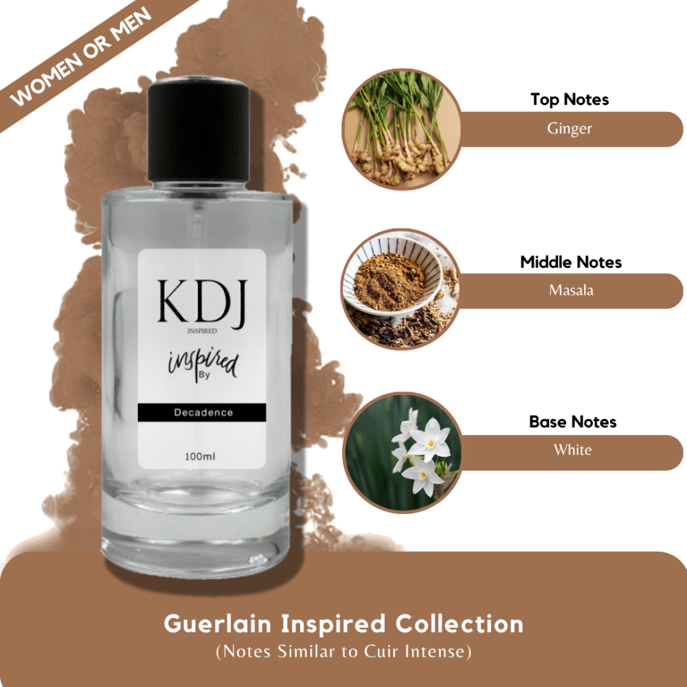 KDJ Inspired – Guerlain Inspired Collection – Notes Similar to Cuir Intense – Unisex