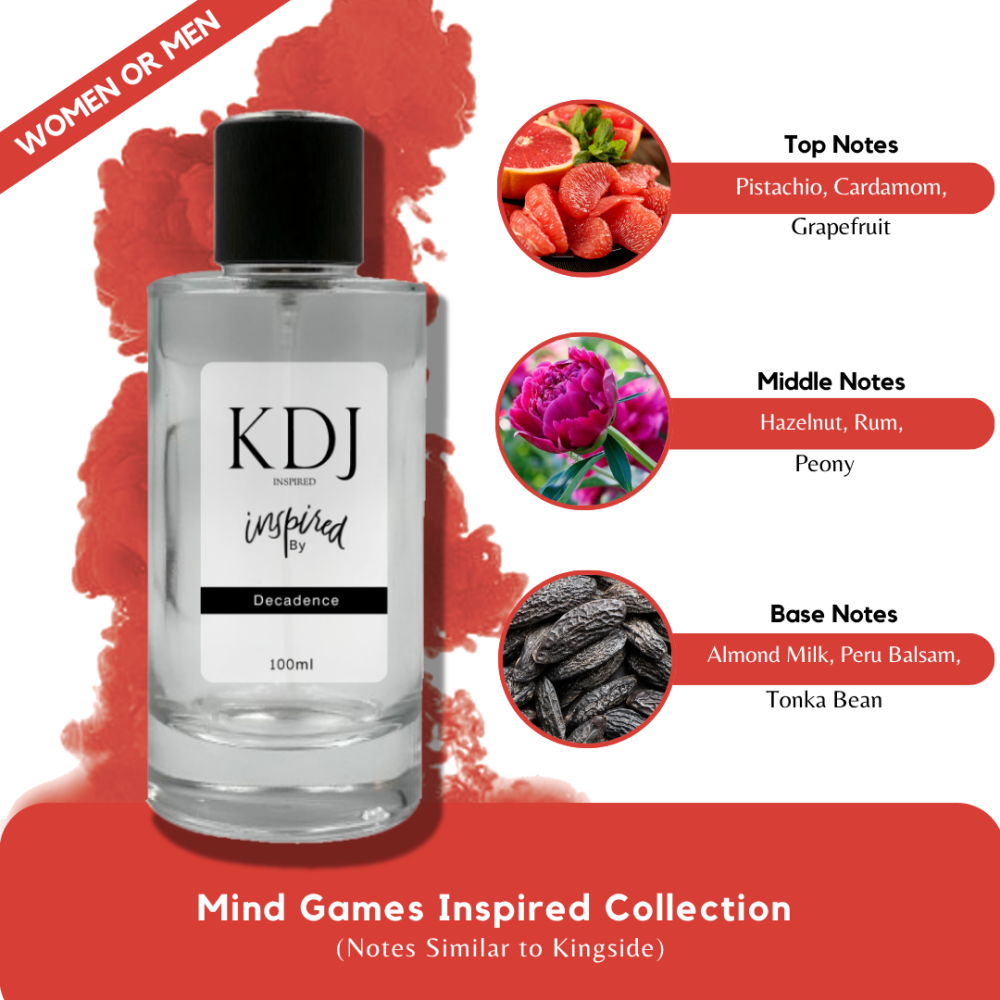 KDJ Inspired – Mind Games Inspired Collection – Notes Similar to Kingside – Unisex