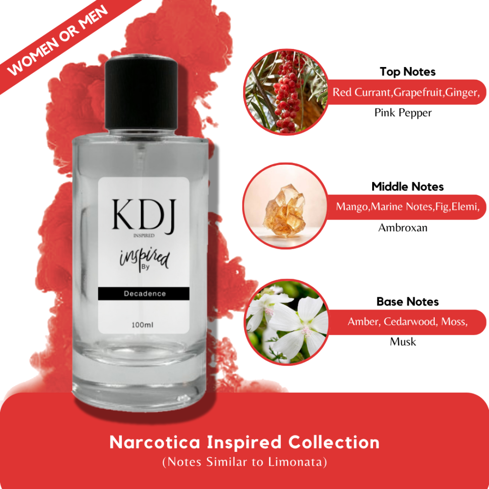 KDJ Inspired – Narcotica Inspired Collection – Notes Similar to Limonata – Unisex