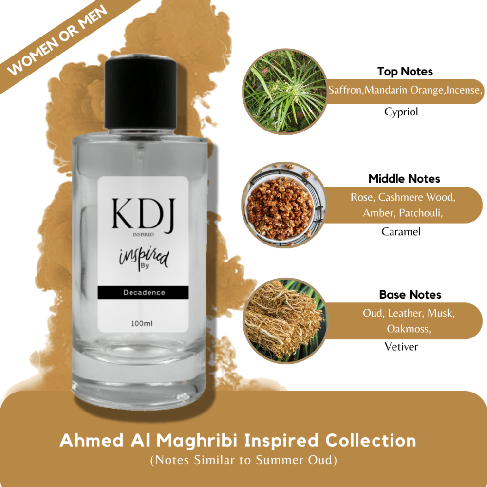 KDJ Inspired – Ahmed Al Maghribi Inspired Collection – Notes Similar to Summer Oud – Unisex