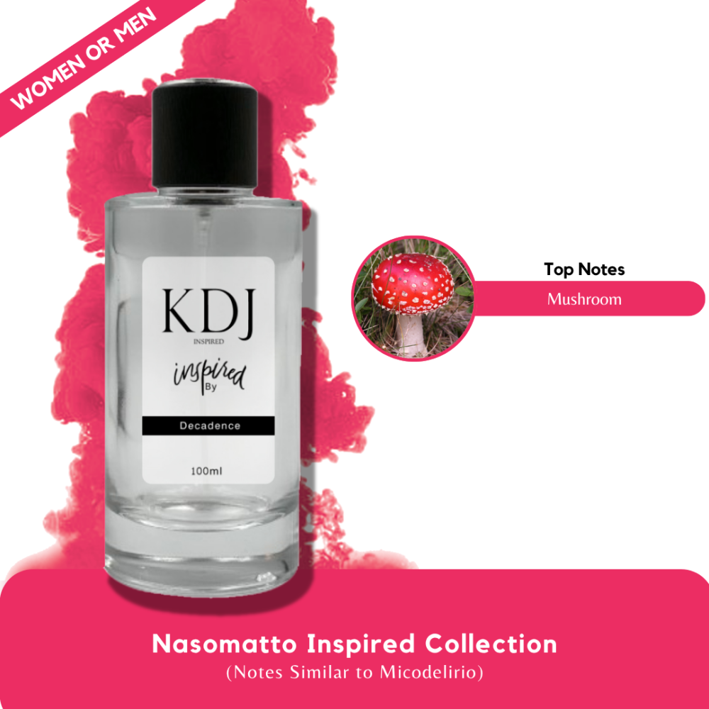 KDJ Inspired – Nasomatto Inspired Collection – Notes Similar to Micodelirio – Unisex