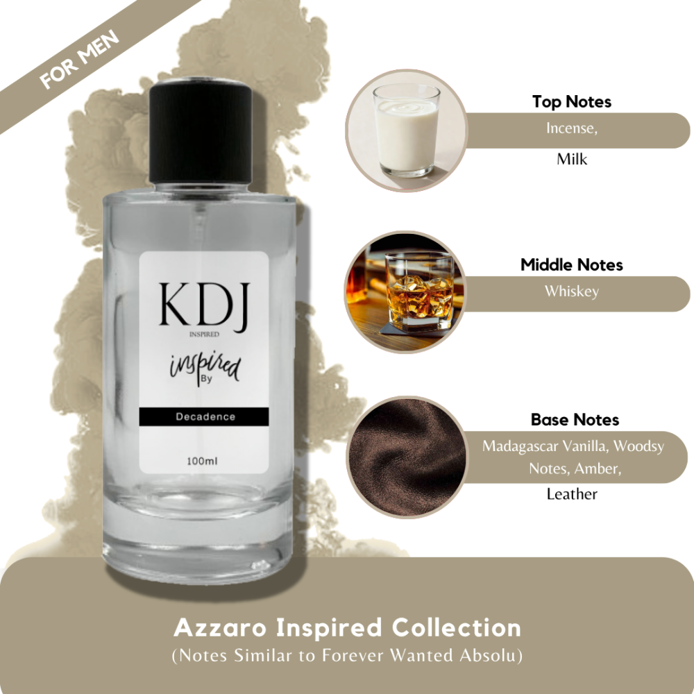 KDJ Inspired – Azzaro Inspired Collection – Notes Similar to Forever Wanted Absolu – Men
