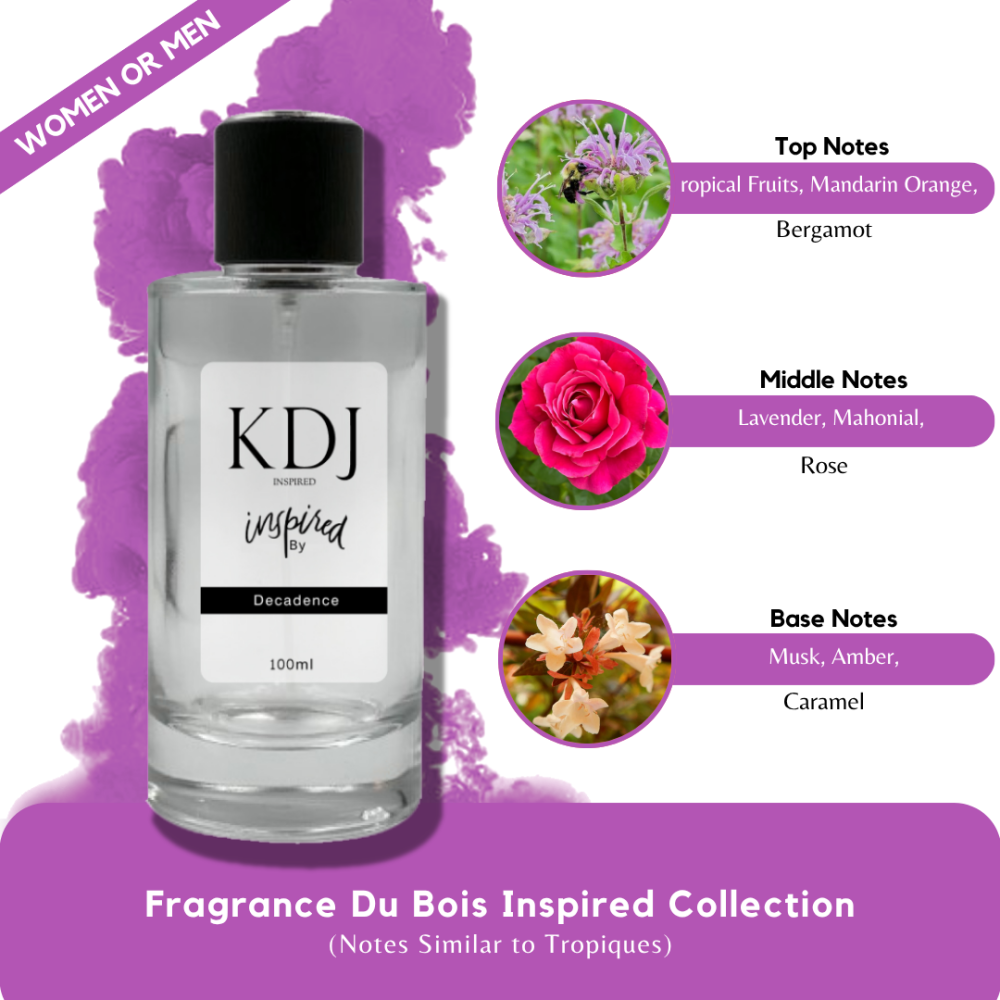 KDJ Inspired – Fragrance Du Bois Inspired Collection – Notes Similar to Tropiques – Unisex