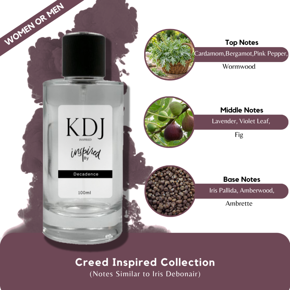 KDJ Inspired – Creed Inspired Collection – Notes Similar to Iris Debonair – Unisex