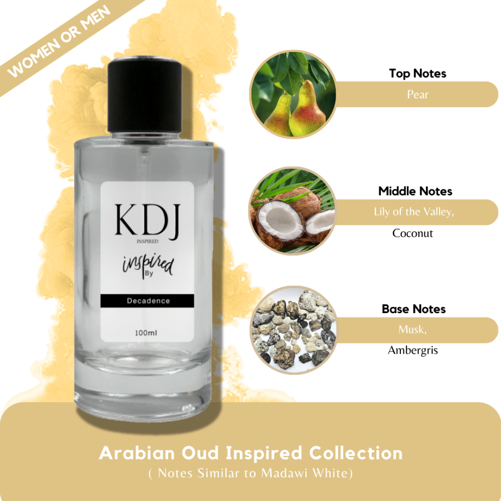 KDJ Inspired – Arabian Oud Inspired Collection – Notes Similar to Madawi White – Unisex