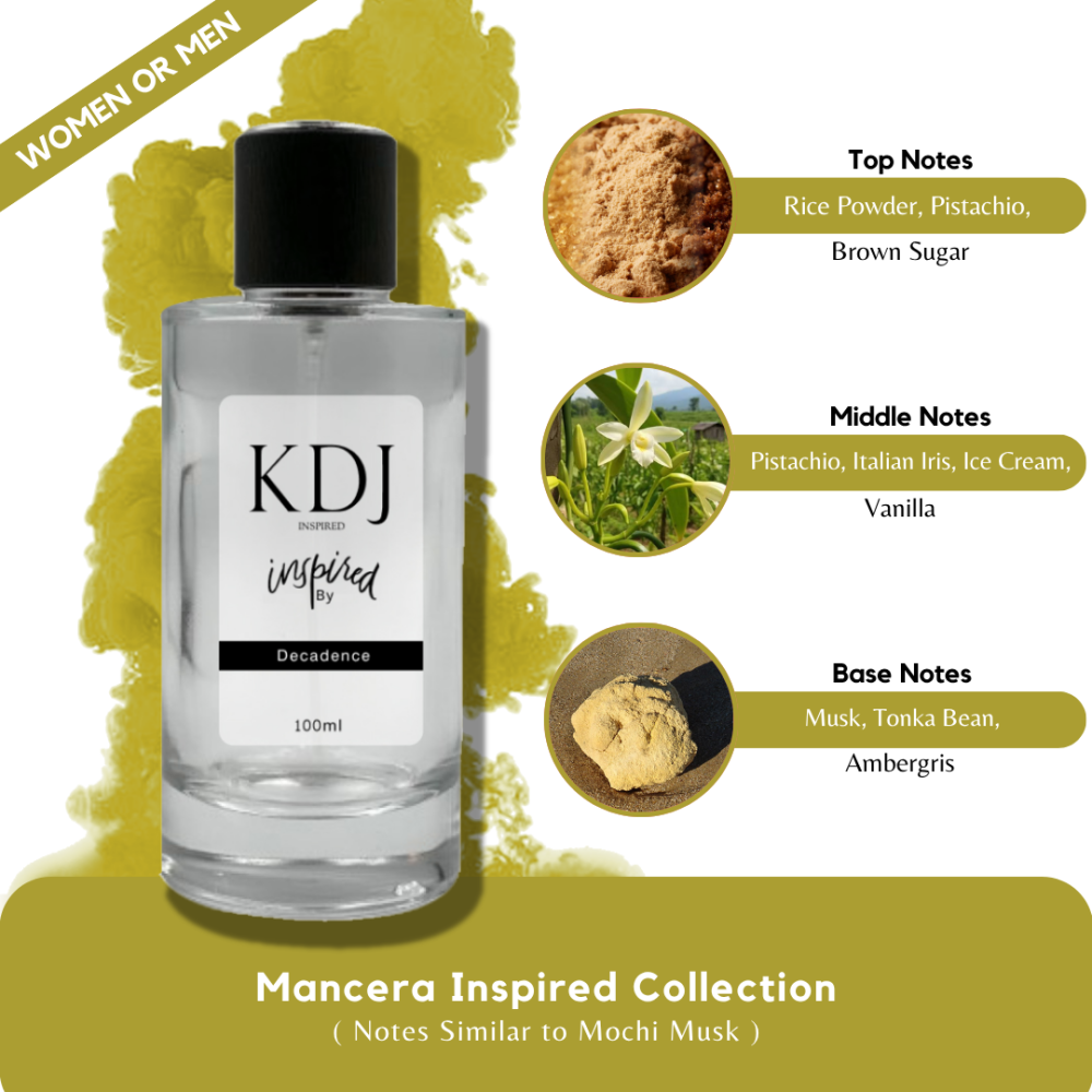 KDJ Inspired – Mancera Inspired Collection – Notes Similar to Mochi Musk – Unisex