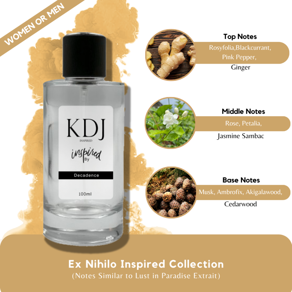KDJ Inspired – Ex Nihilo Inspired Collection – Notes Similar to Lust in Paradise Extrait – Unisex